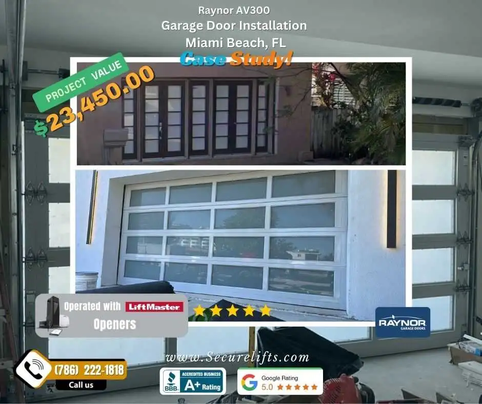 Miami Beach Case Study